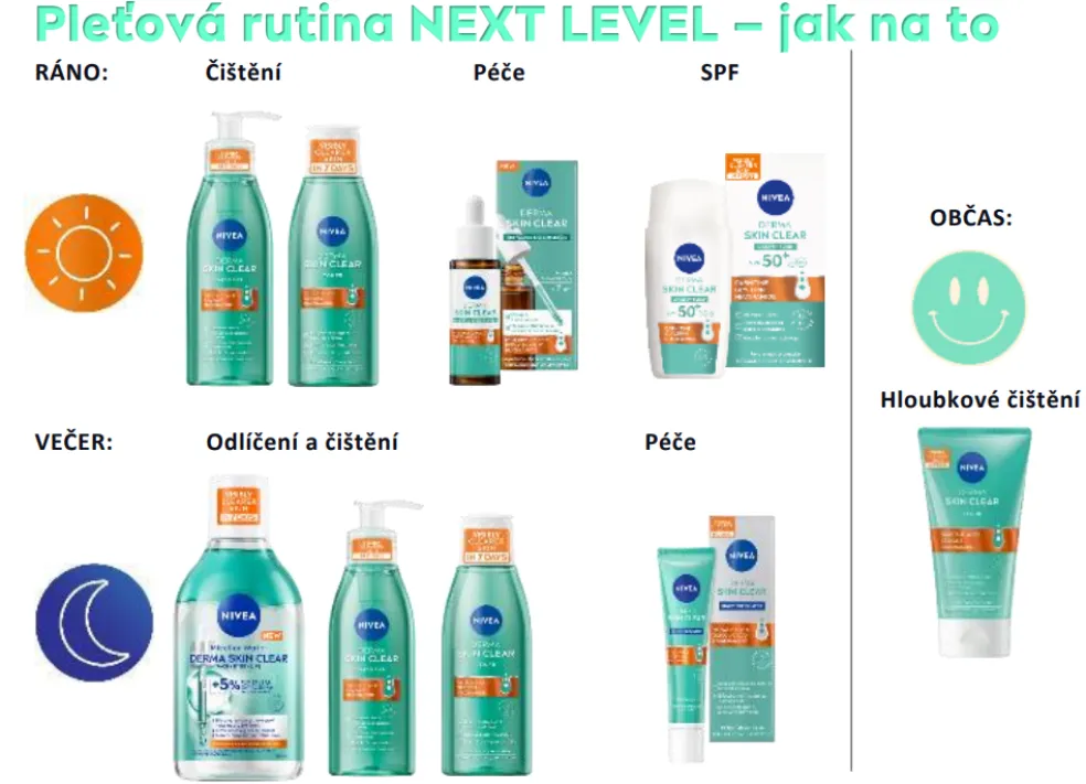 Pleťová rutina Nivea